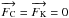Mathematical equation: \hbox{$\overrightarrow{F_{\rm C}} = \overrightarrow{F_{\rm K}} =0$}