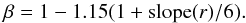 Mathematical equation: \begin{equation} \beta = 1 -1.15 (1+{\rm slope}(r)/6). \end{equation}