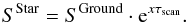 Mathematical equation: \begin{equation} S^{\rm Star} = S^{\rm Ground} \cdot {\rm{e}}^{ x \tau_{\rm scan}}. \end{equation}