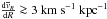 Mathematical equation: \hbox{$\frac{\de\avvR}{\de R}\ga3\kmseckpc$}