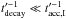 Mathematical equation: \hbox{$t'^{-1}_{\mathrm{decay}} \ll t'^{-1}_{\mathrm{acc,I}}$}