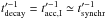Mathematical equation: \hbox{$t'^{-1}_{\mathrm{decay}}=t'^{-1}_{\mathrm{acc,I}} \simeq t'^{-1}_{\mathrm{synchr}}$}
