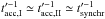 Mathematical equation: \hbox{$t'^{-1}_{\mathrm{acc,I}} \simeq t'^{-1}_{\mathrm{acc,II}} \simeq t'^{-1}_{\mathrm{synchr}}$}