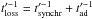 Mathematical equation: \hbox{$t'^{-1}_{\mathrm{loss}} = t'^{-1}_{\mathrm{synchr}}+t'^{-1}_{\mathrm{ad}}$}