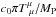 Mathematical equation: \hbox{$c_0 \pi T^\mu_{\ \mu}/M_{\rm P}$}