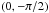 Mathematical equation: \hbox{$\left( 0, -\pi/2\right)$}