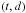 Mathematical equation: \hbox{$\left(t,d \right)$}