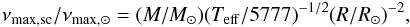 Mathematical equation: \begin{eqnarray} \label{scalingnumax} \nu_\mathrm{max, sc}/\nu_\mathrm{max,\odot} =(M/M_\odot)(T_\mathrm{eff}/5777)^{-1/2} (R/R_\odot)^{-2}, \end{eqnarray}