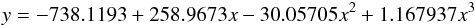 Mathematical equation: \begin{eqnarray} y= -738.1193 + 258.9673 x -30.05705 x^2 + 1.167937 x^3 \end{eqnarray}