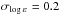 Mathematical equation: \hbox{$\sigma_{\eps{}} = 0.2$}