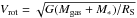 Mathematical equation: \hbox{$V_\mathrm{rot}=\sqrt{G(M_\mathrm{gas}+M_*)/R_\mathrm{S}}$}