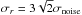 Mathematical equation: \hbox{$\sigma_r = 3\sqrt{2}\sigma_{\rm noise}$}