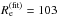 \hbox{$R_{\rm e}^{\rm (fit)}=103$}