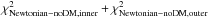 \hbox{$\chi^2_{\rm Newtonian-noDM,inner}+\chi^2_{\rm Newtonian-noDM,outer}$}