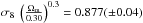 \hbox{$\sigma_8~ \left({\Omega_{\rm m} \over 0.30} \right)^{0.3} = 0.877 (\pm 0.04)$}