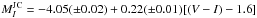 \hbox{$M_{I}^\mathrm{JC} = -4.05(\pm0.02) + 0.22(\pm0.01)[(V-I)-1.6]$}