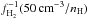 \hbox{$f_{\HH}^{-1} (50 \cc/\dens)$}