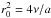 \hbox{$r_0^2=4 \nu/a$}