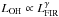 \hbox{$L_{\rm OH} \propto L_{\rm FIR}^{\gamma}$}