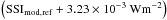 \hbox{$\left(\gsat+3.23\times10^{-3}~\wms\right)$}