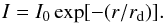\begin{equation} I=I_0 \exp[-(r/r_{\rm d})]. \end{equation}
