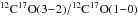 \hbox{$\Istp{12}{17}(3{-}2)/\Istp{12}{17}(1{-}0)$}