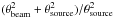 \hbox{$(\theta_{\rm beam}^2+\theta_{\rm source}^2)/\theta_{\rm source}^2$}