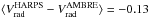 \hbox{$\langle V_\mathrm{rad}^\mathrm{HARPS} - V_\mathrm{rad}^\mathrm{AMBRE} \rangle = -0.13$}