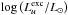 \hbox{$\log\left(L_u^{\rm exc}/L_\odot\right)$}