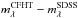 \hbox{$m_\lambda^{\rm CFHT}-m_\lambda^{\rm SDSS}$}