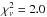 \hbox{$\chi^2_\nu=2.0$}