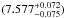 \hbox{$(7.577^{+0.072}_{-0.075})$}
