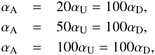 \begin{eqnarray} \alpha_{\rm A} &=& 20 \alpha_{\rm U} = 100 \alpha_{\rm D} , \nonumber \\ \alpha_{\rm A} &=& 50 \alpha_{\rm U} = 100 \alpha_{\rm D} , \nonumber \\ \alpha_{\rm A} &=& 100 \alpha_{\rm U} = 100 \alpha_{\rm D} , \end{eqnarray}