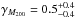 \hbox{$\gamma_{M_{200}}=0.5^{+0.4}_{-0.4}$}
