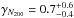 \hbox{$\gamma_{N_{200}}=0.7^{+0.6}_{-0.4}$}