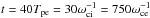 \hbox{$t=40T_\mathrm{pe}=30\omega_\mathrm{ci}^{-1}=750\omega_\mathrm{ce}^{-1}$}