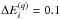 \hbox{$\Delta E_i^{(q)}=0.1$}