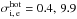 \hbox{$\sigma^\mathrm{hot}_{\mathrm{i},\,\mathrm{e}}=0.4,\,9.9$}