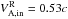 \hbox{$V^\mathrm{R}_\mathrm{A,in}=0.53c$}