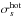 \hbox{$\sigma_s^\mathrm{hot}$}