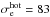 \hbox{$\sigma_\mathrm{e}^\mathrm{hot}=83$}