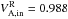 \hbox{$V^\mathrm{R}_\mathrm{A,in}=0.988$}