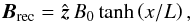 \begin{equation} {\vec B}_\mathrm{rec} = \hat{{\vec z}}\, B_0 \tanh\left( {x}/{L} \right), \end{equation}