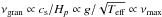 \hbox{$\nu_\mathrm{gran} \propto c_{\rm s}/H_p \propto g/\sqrt{T_\mathrm{eff}} \propto \nu_\mathrm{max}$}