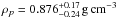\hbox{$\rho_p=0.876^{+0.17}_{-0.24}\, \rm g\, cm^{-3}$}