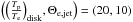 \hbox{$\left(\tratd\!,\tj\right)=(20,10)$}