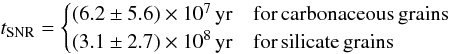 $$ t_{\rm SNR} = \begin{cases} (6.2 \pm 5.6) \times 10^7\,{\rm yr} & {\rm for\,carbonaceous\,grains}\\ (3.1 \pm 2.7) \times 10^8\,{\rm yr} & {\rm for\,silicate\,grains} \end{cases} $$