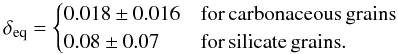 $$ \delta_{\rm eq} = \begin{cases} 0.018 \pm 0.016 & {\rm for\,carbonaceous\,grains}\\ 0.08 \pm 0.07 & {\rm for\,silicate\,grains}. \end{cases} $$