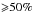 \hbox{${\geqslant}50\%$}