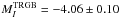 \hbox{$M_I^{\rm TRGB} = -4.06\pm 0.10$}